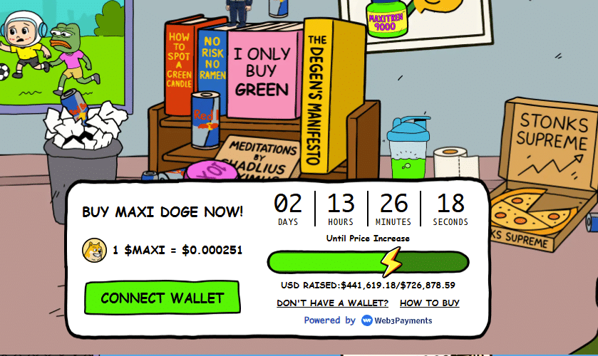 Dogecoin is firm, shaking off weaknesses. BONK remains under pressure, but attention is on Maxi Doge. MAXI has raised over $440,000