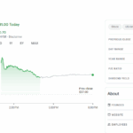 Bullish IPO Blasts On Launch: Is BLSH the Best Crypto Stock to Buy?