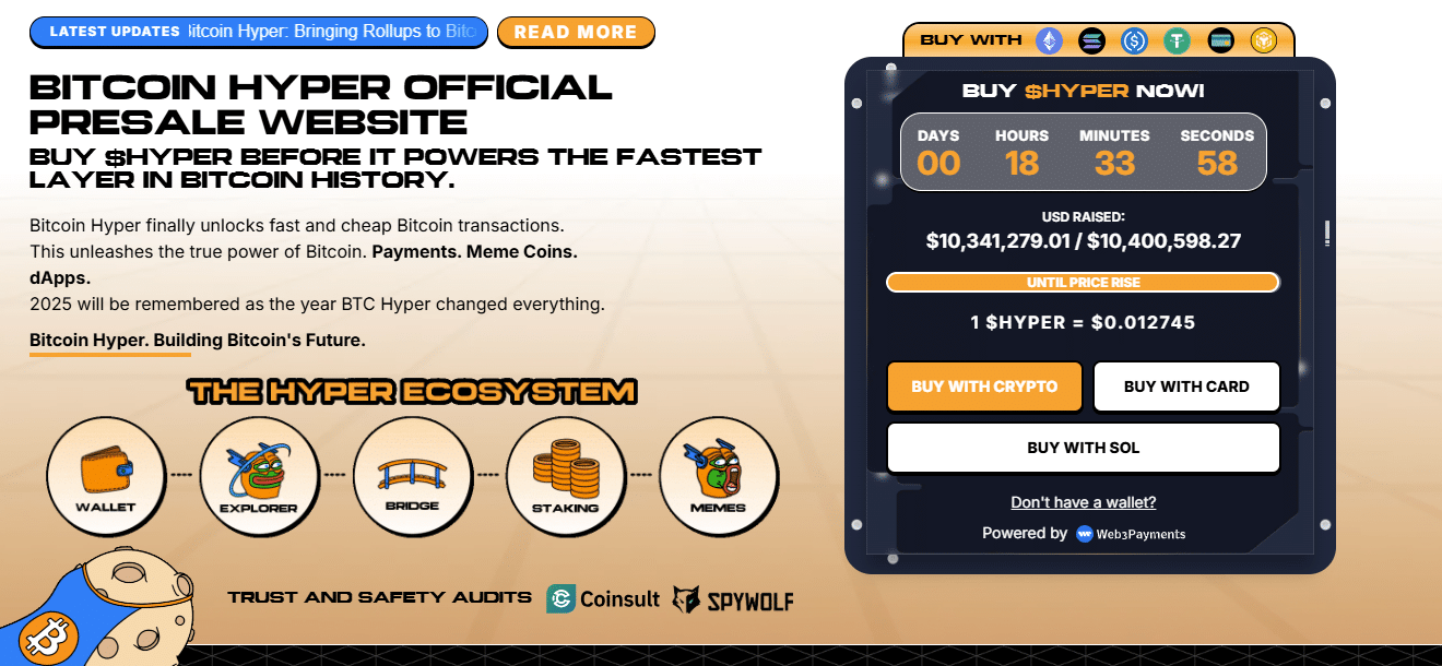 BTC USD Falls, Bitcoin Hyper Raises $10.3 Million