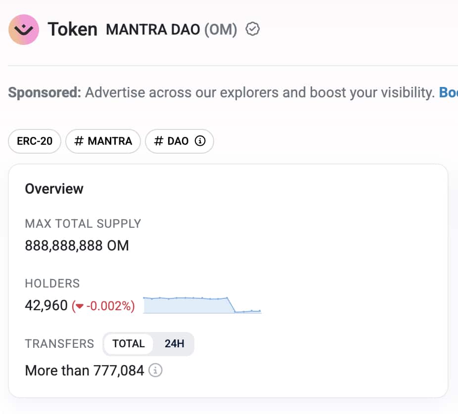 Mantra crypto went viral after a big 90% dip last April, shedding billions in market cap from a peak of close to $6 billion. Buyback coming?
