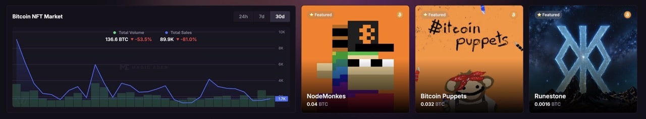 Top 5 NFT Marketplaces
