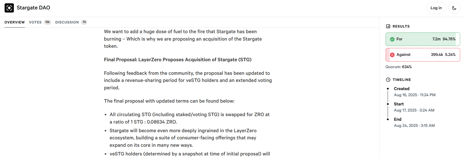 ZRO Price Bullish, Bitcoin Hyper Presale Raises Over $12.6M