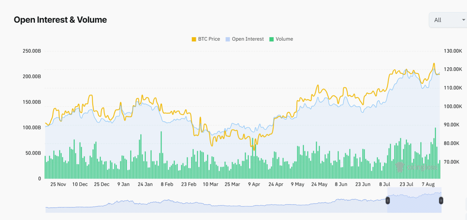 Is Crypto Crashing? Why Bitcoin and Ethereum Are Down Today - 99Bitcoins
