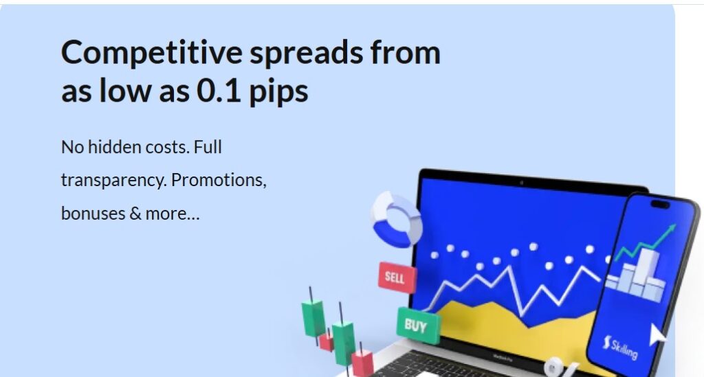 Skilling recensie - lage spreads en handelskosten