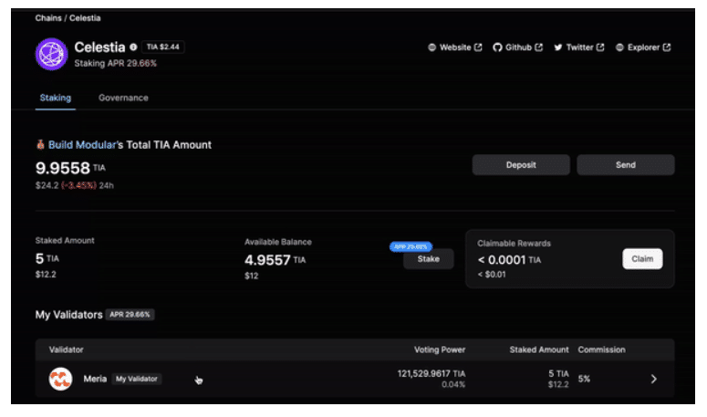 What is Celestia (TIA) Staking?