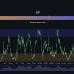 Crypto News Today, August 28 – Altcoin Season is Back: Cronos and Numeraire Still Going, DOLO Crypto Falling