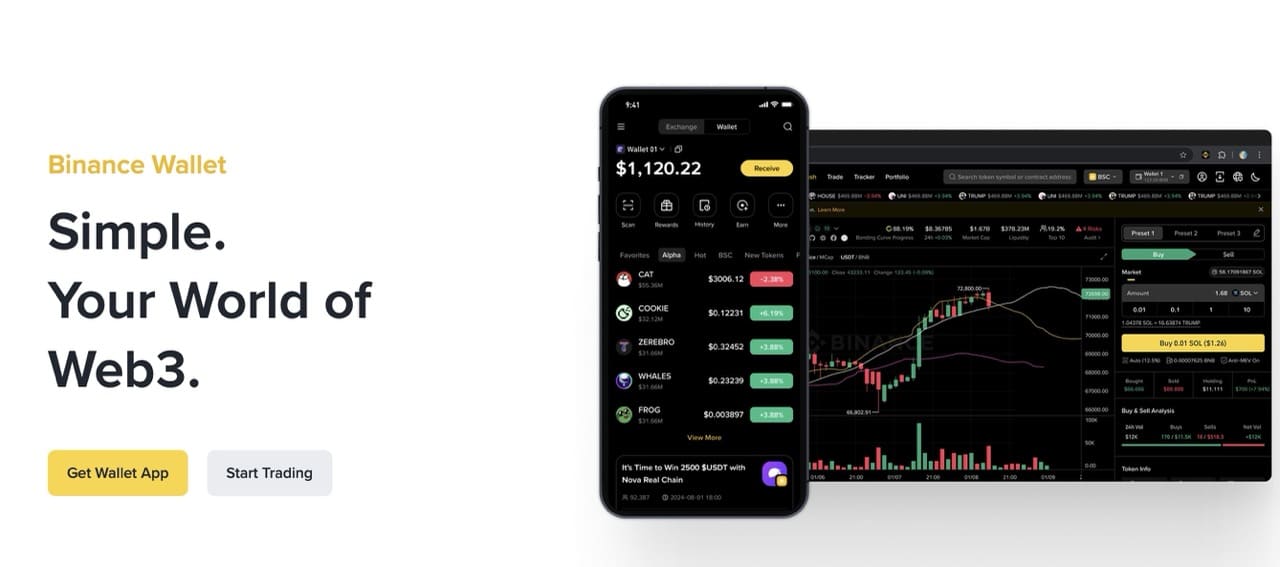 Best mobile wallets for privacy coins