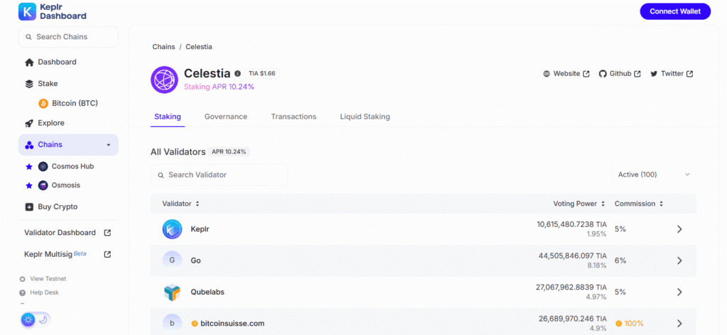 staking TIA