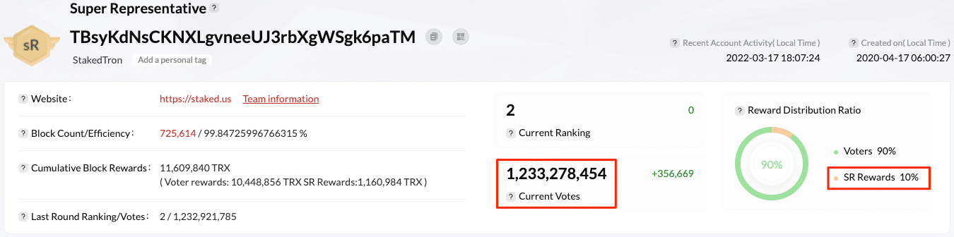 TRX staking