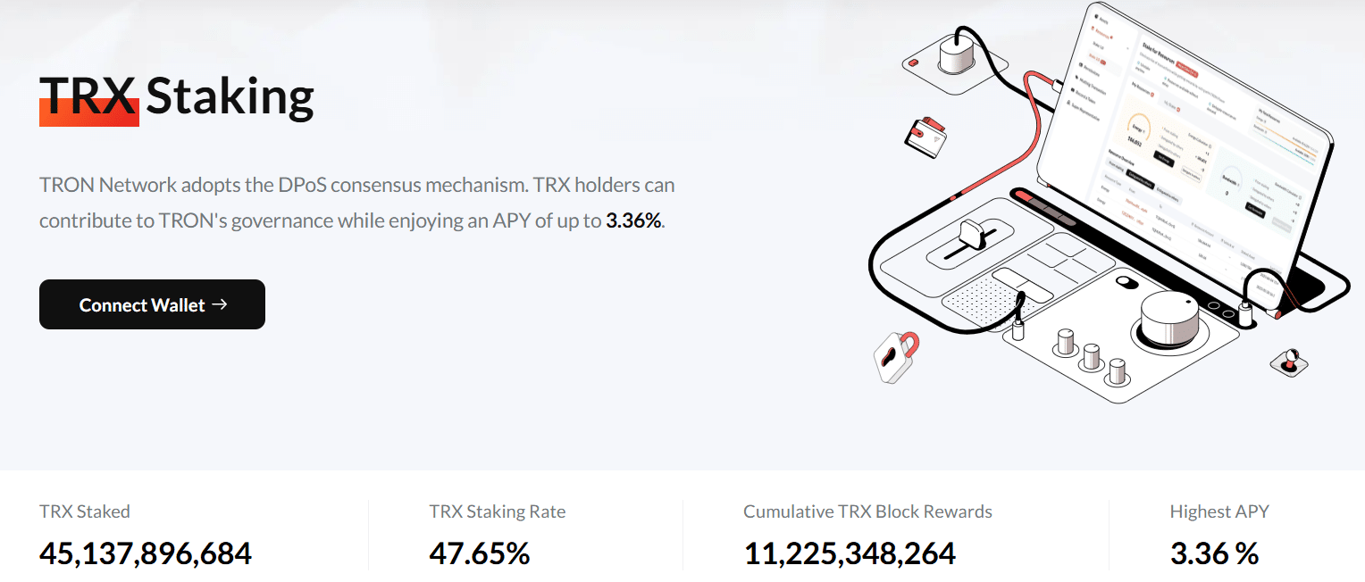 tron staking rewards