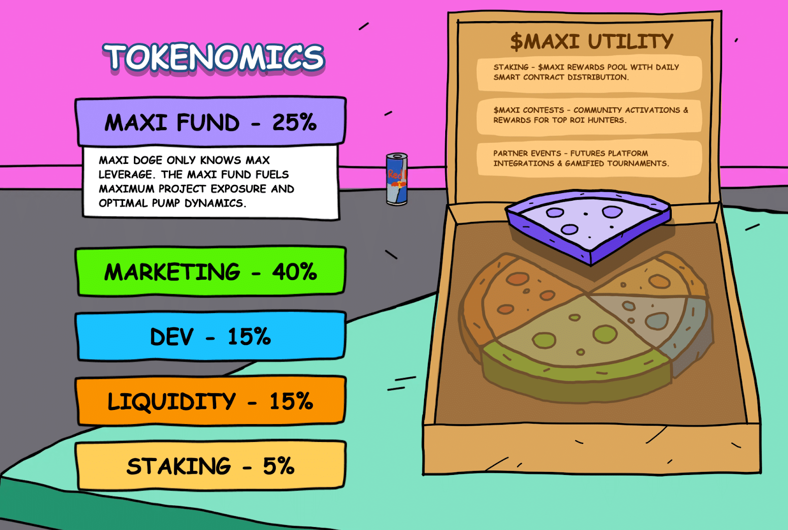 Whales Are Eating Up DOGE But Smart Money Are Rotating