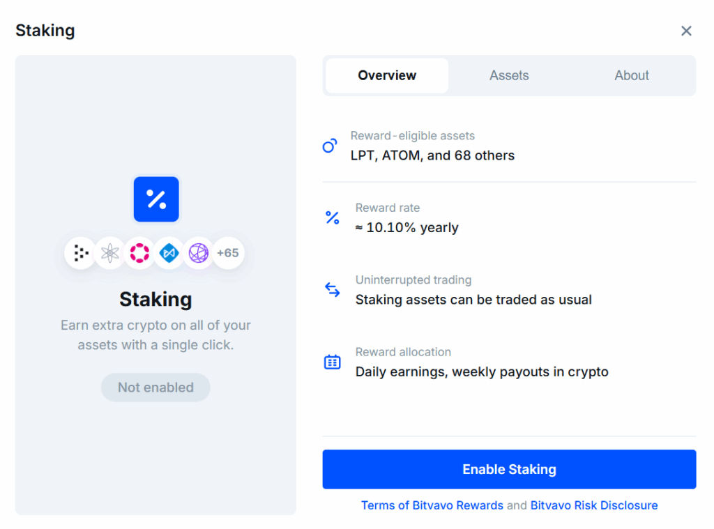 How to stake on Bitvavo