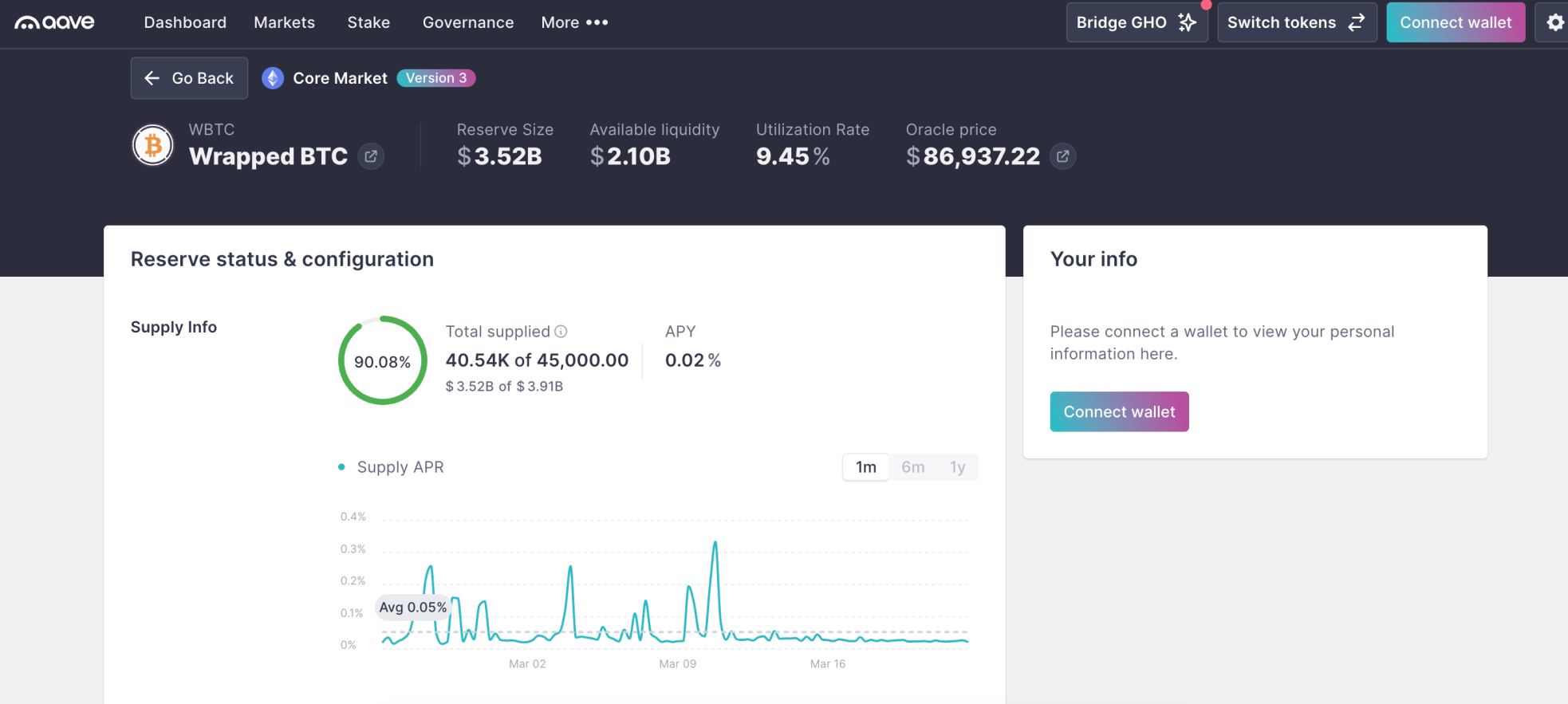 How to Buy Wrapped Bitcoin (WBTC) - Simple Guide
