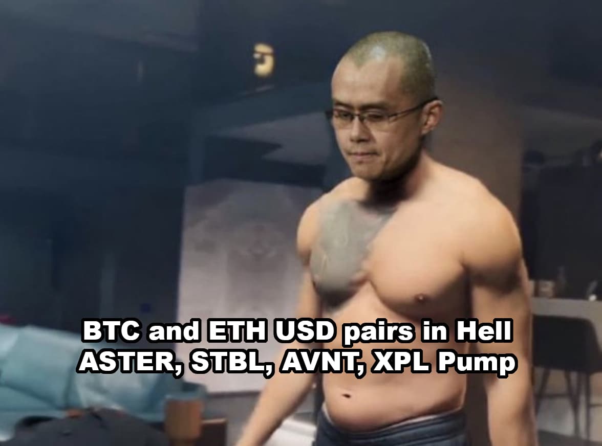 Latest Crypto Market News Today, September 26: Plasma (XPL), ASTER, Avantis  (AVNT), and STBL Correcting as BTC USD and ETH USD Pairs Stay in Hell -  99Bitcoins