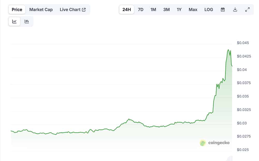 The BNB crypto price has officially blasted past the $1,000 mark, flipping Solana and sparking excitement memecoin scene on BSC.