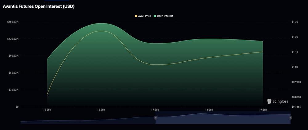Everyone’s asking the same thing: What’s the best crypto to buy now, especially with how wild this week has been?