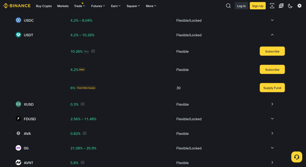 Binance USDT Savings Account