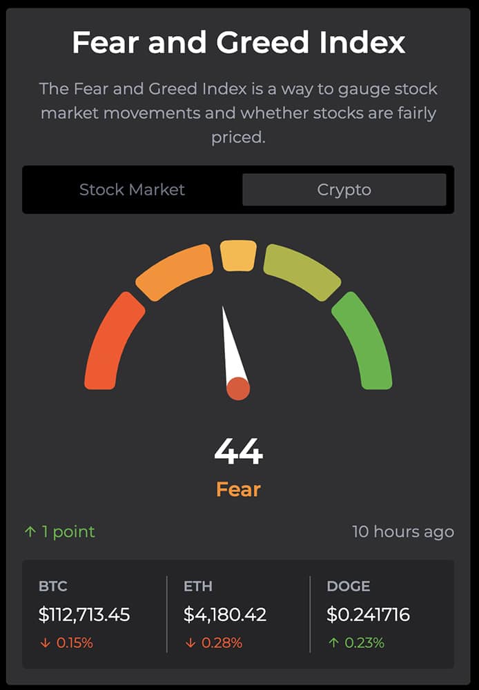 Crypto News BTC ETH USD