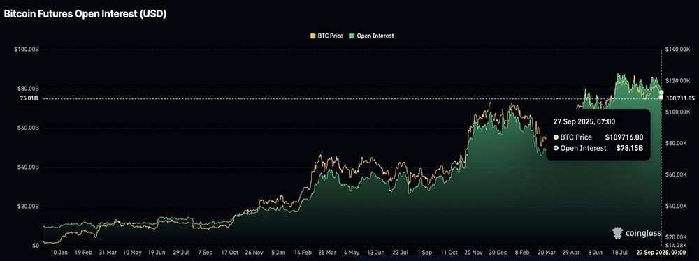 Crypto is seeing steady BTC and XRP USD pairs as market stays calm despite high-stakes expiry and wild news headlines today.