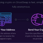 GhostSwap Review: The Go-To Exchange for Privacy-First Trading