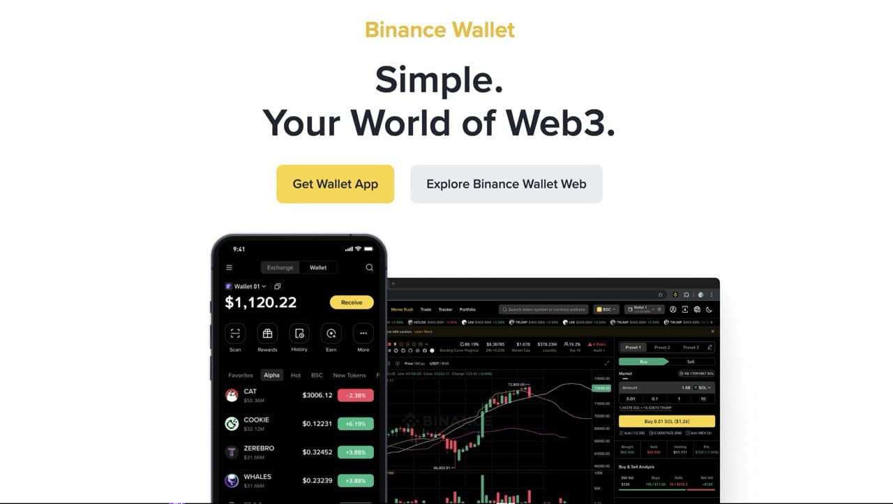 Hedera crypto wallet