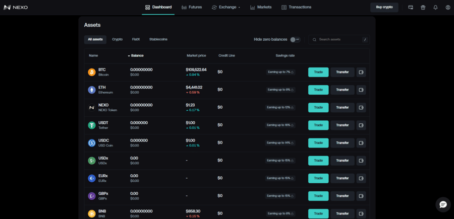 Main Nexo Dashboard