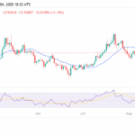 Inside ONDO Crypto Plan To Take Wall Street On-Chain: Are Stocks Finished?