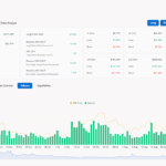 Ox Protocol OG DeFi Protocol Erupts: A 200% ZRX Crypto Rally Incoming?