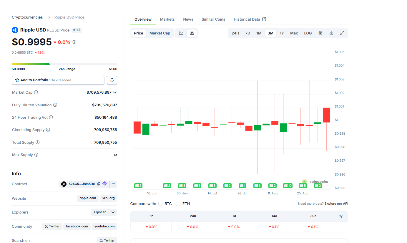Africa Crypto News: Ripple is expanding. Nigeria aims to refine its crypto laws as Chainalysis reports increasing adoption on the continent