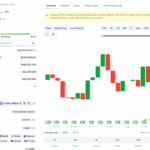 DOT USD Ready For A +600% Rally To $23? Polkadot ETF Delays