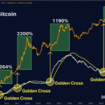 Chinese Money Enters The Picture as Bitcoin Price Slams $114K
