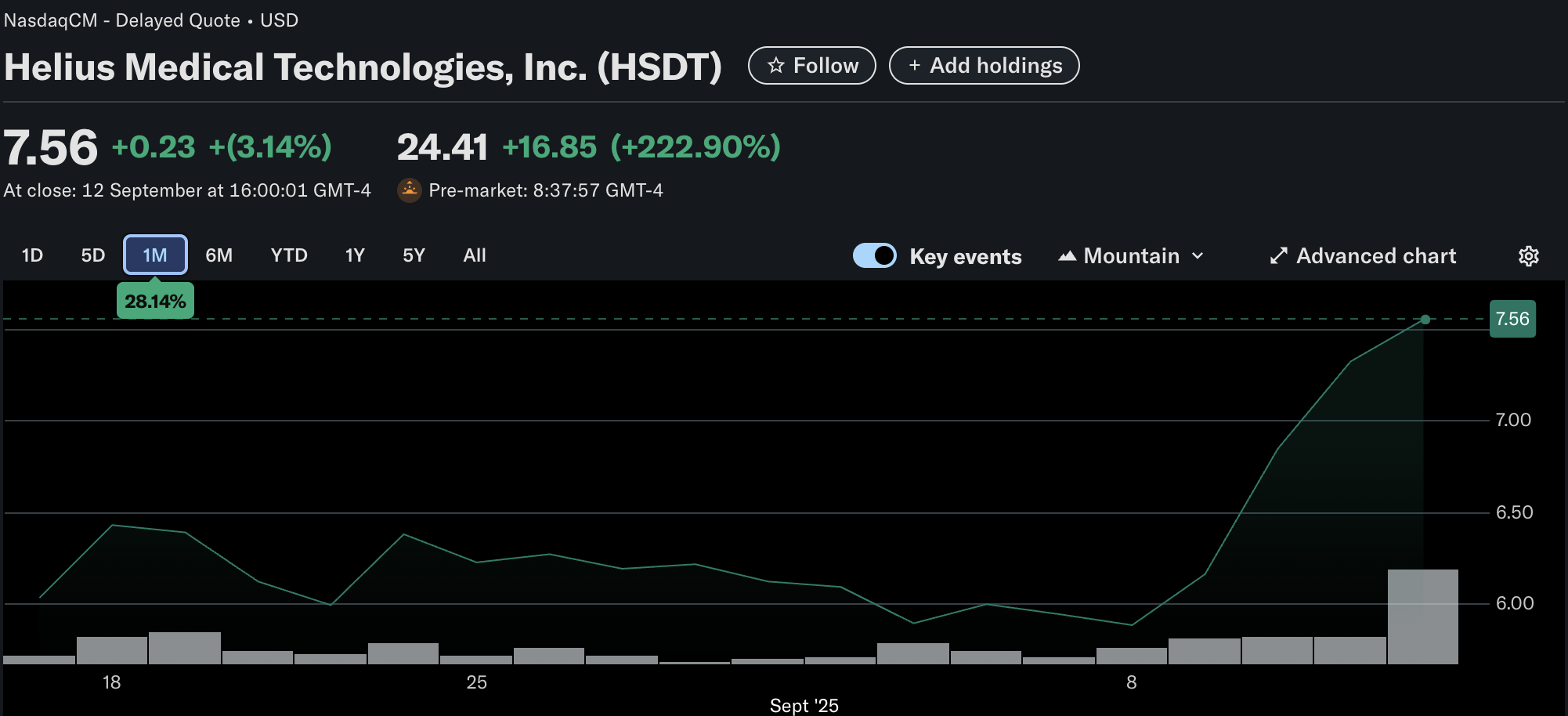 Pantera Raises $1.25B For SOL Treasury Firm: Best Solana Play?