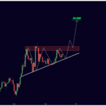 Ethereum Crisis? ETH Price Prediction as Vitalik Calms Markets