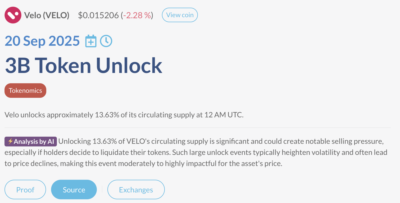 Investors will be hoping the launch of its new 'Super App' can alleviate sell pressure that will come with tomorrows VELO crypto token unlock