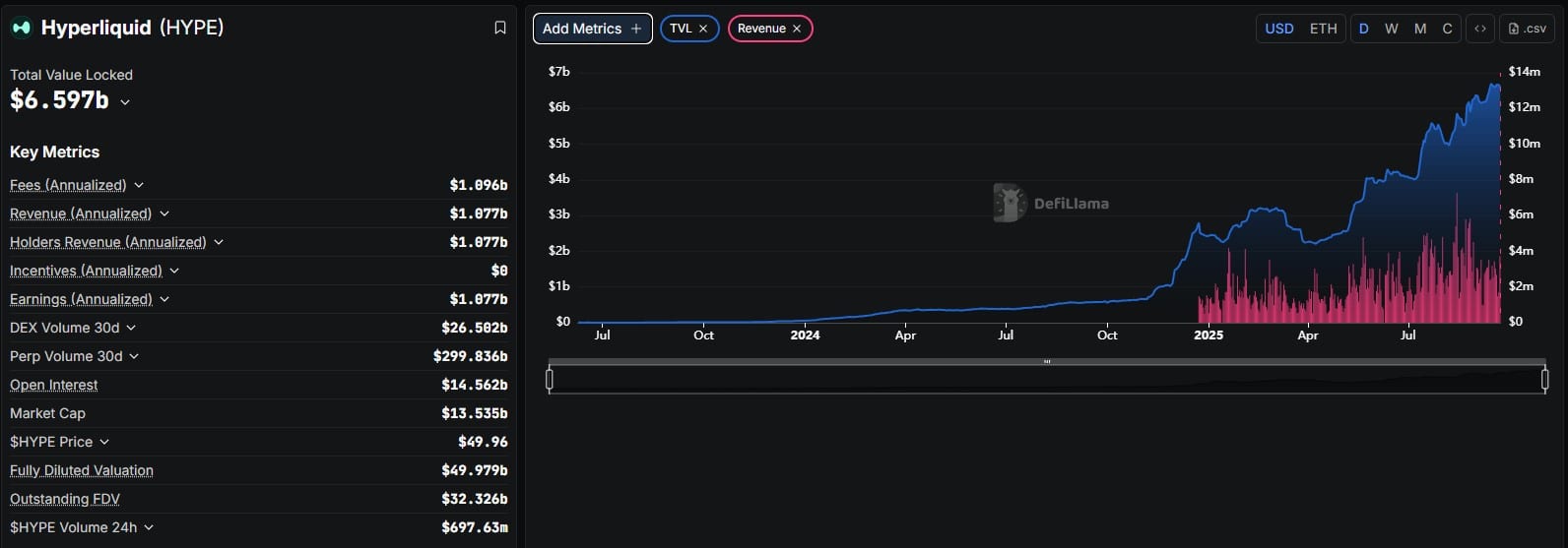 Retail Eye Uptober: Top 3 ChatGPT Crypto Predictios to Buy