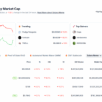 Vitalik Says Ethereum Can’t Rely on Meme Coin Money: Ethereum Price Prediction for October 2025