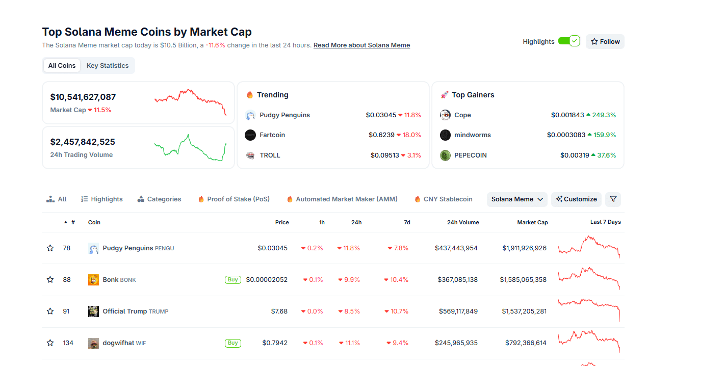 Vitalik Buterin of Ethereum is against meme coins and high-risk DeFi dapps. Ethereum price prediction: ETH USD to break $5,000?