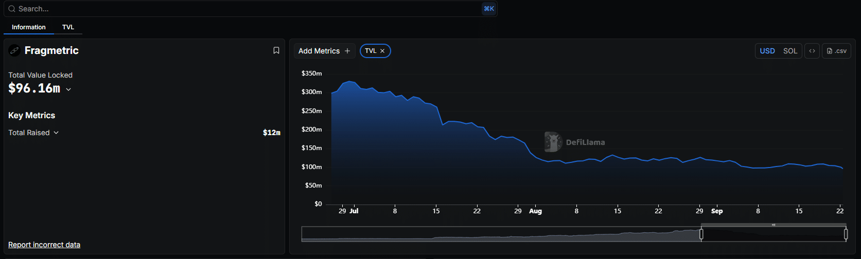 DeFi Development Corp. and Fragmetric Labs to launch the first Solana treasury company in South Korea. Will SOL USD explode to $300?