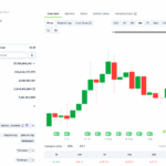 Did Changpeng Zhao of Binance Just Nuke TON Crypto After This Tweet?