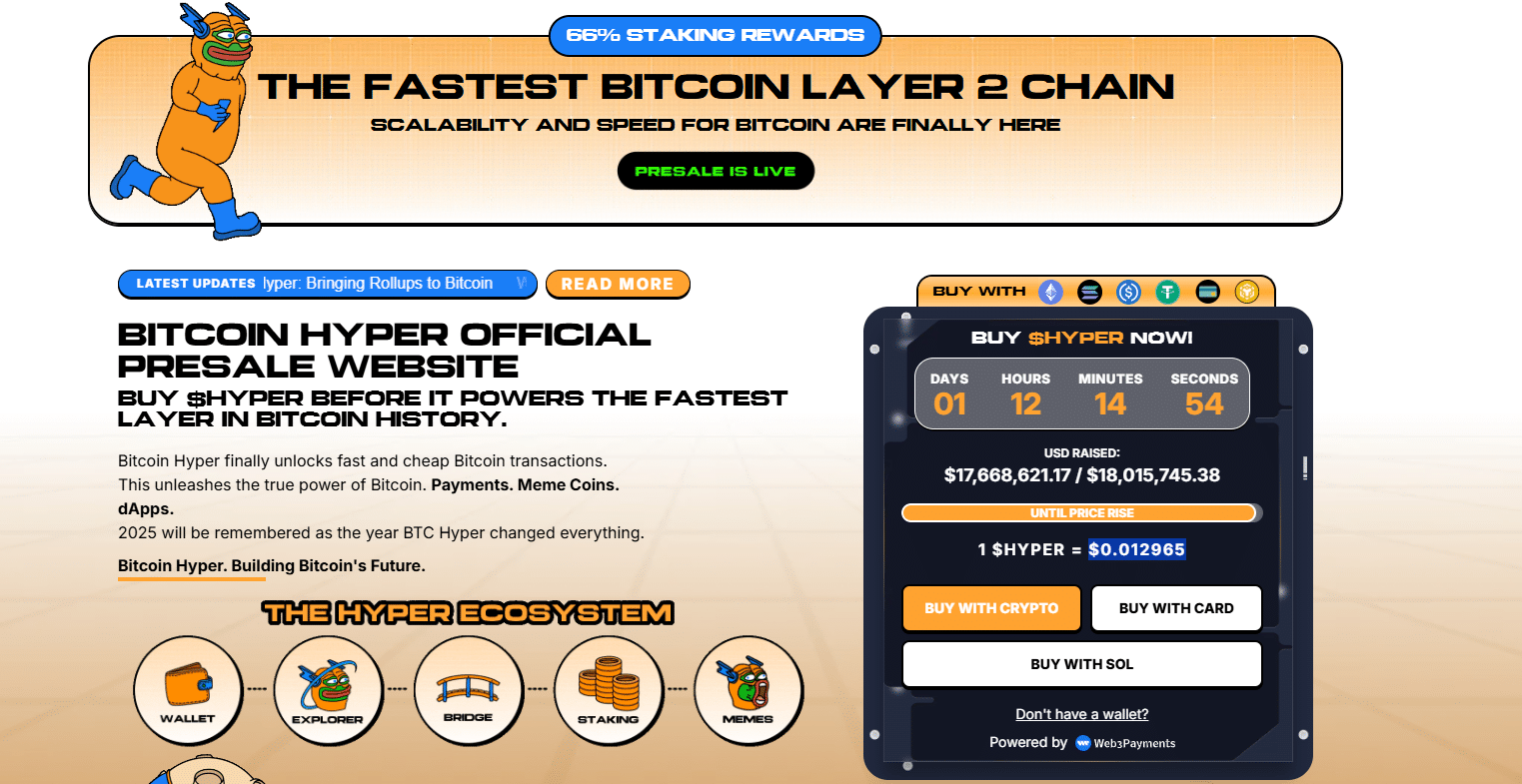 Bitcoin September in the Red? Best Crypto to Buy Is Bitcoin Hyper?