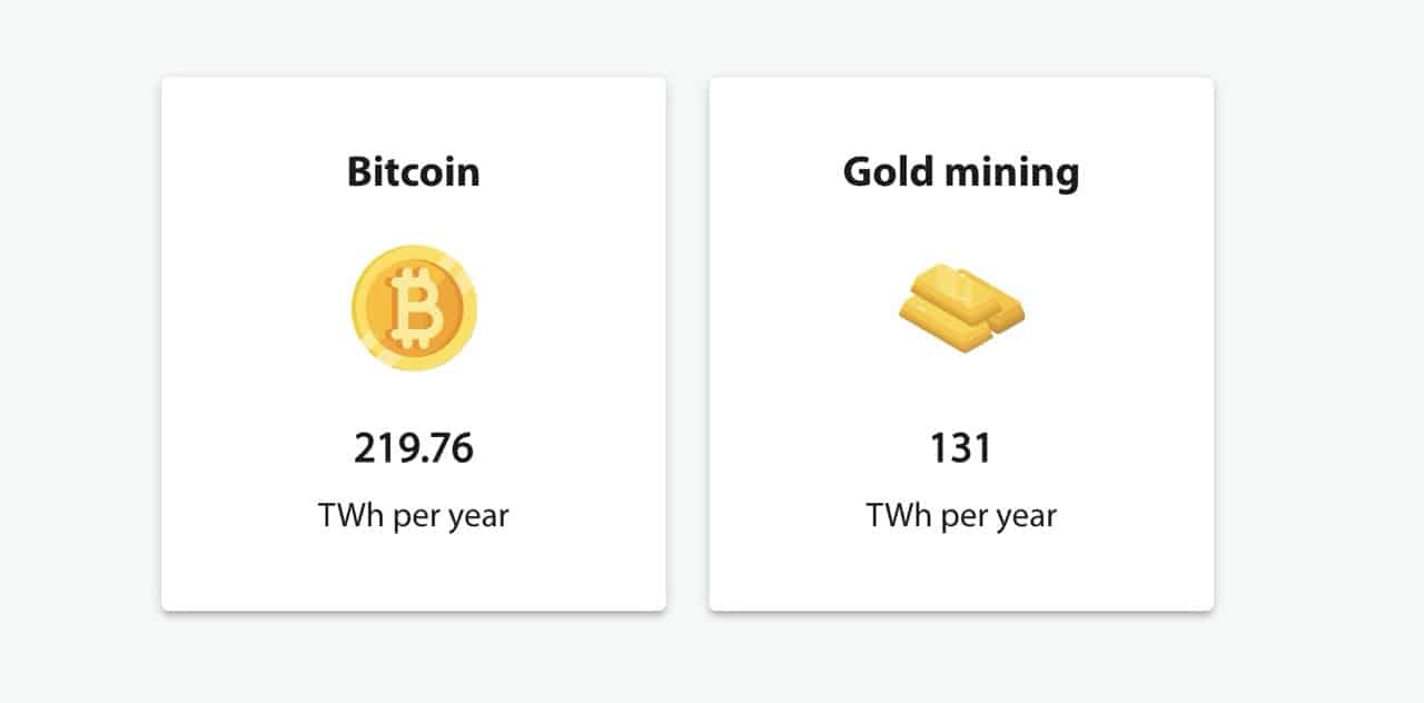 비트코인 vs 금, 2026 년 비트코인 금 시가총액·상관관계·투자 가치 비교