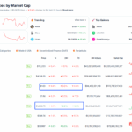 Is Binance (BNB) the Best Crypto to Buy Now?