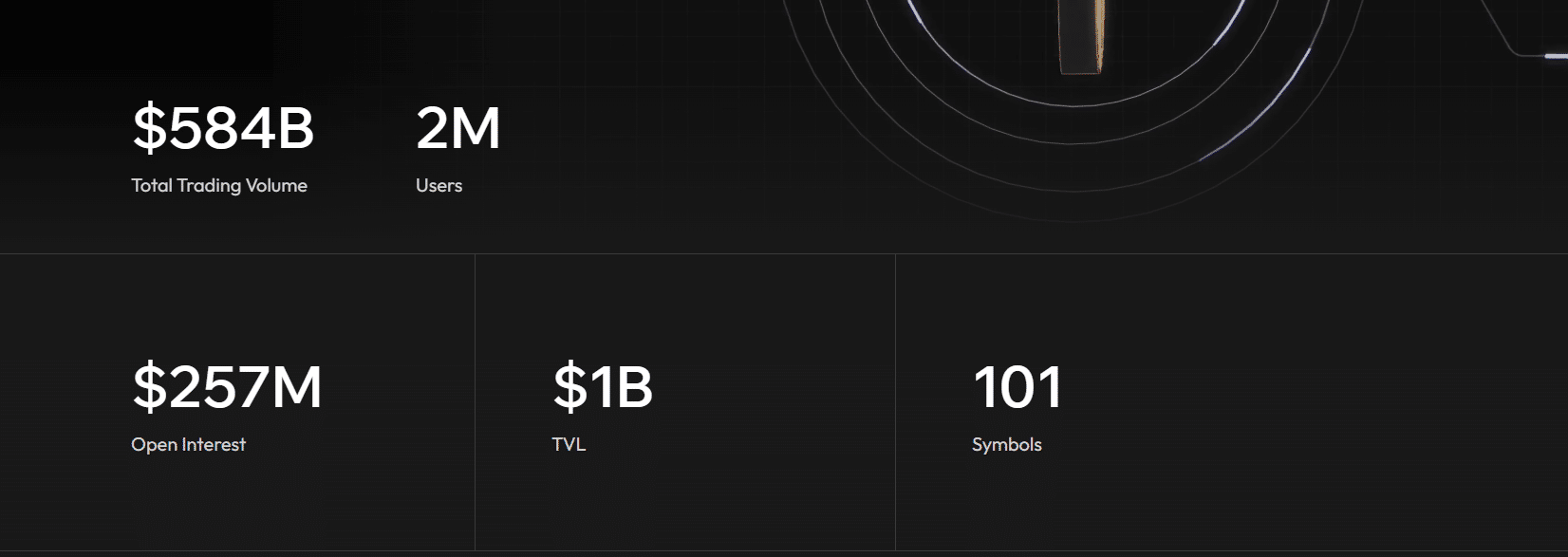 BNB crypto broke above $1,000 this week. With Aster perp DEX viral, is the BNB coin the best crypto to buy now?