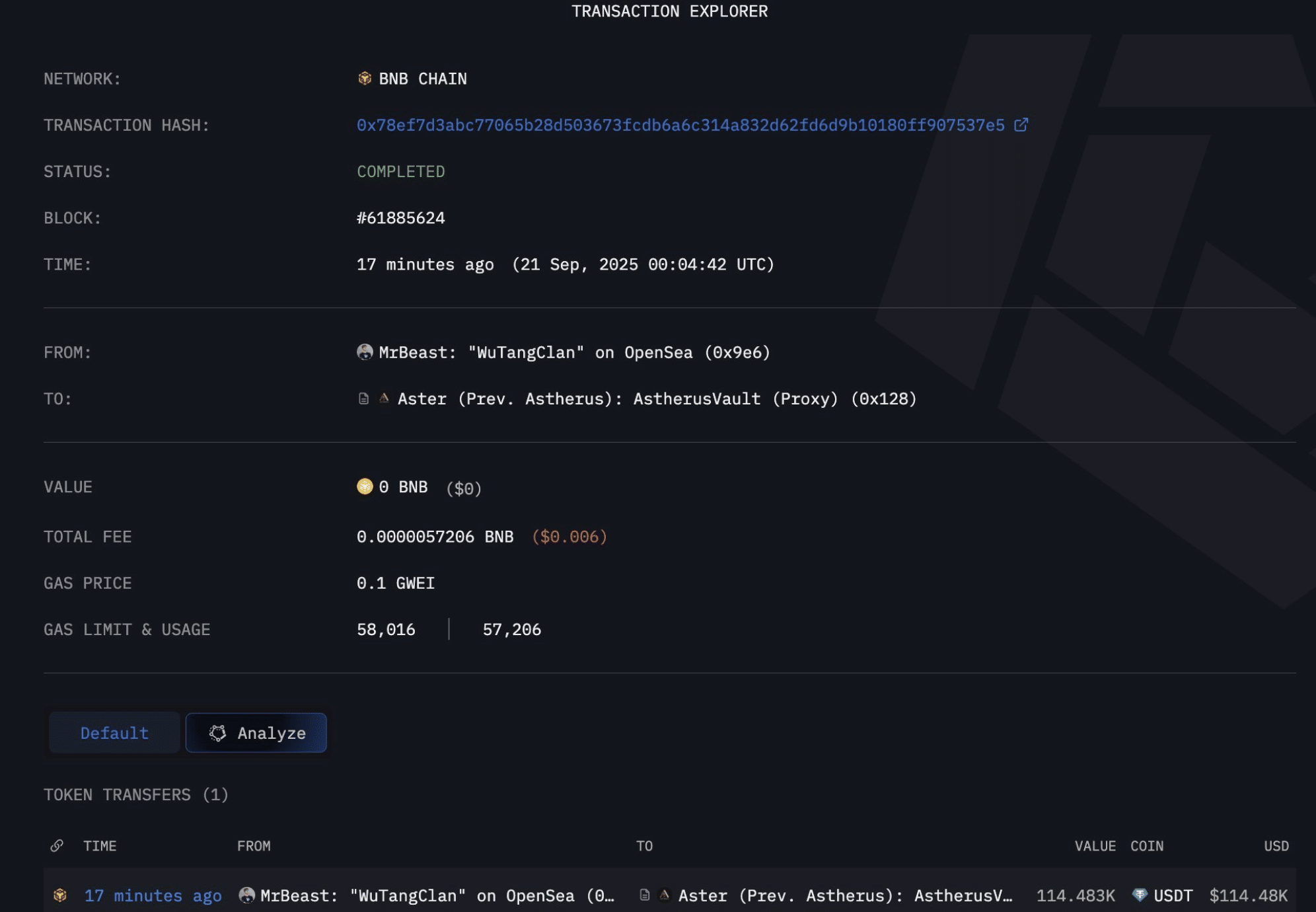 Underneath the surface, there are many shady goings-on that point toward ASTER crypto being a pure retail liquidation extraction play from CZ