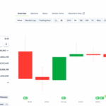 Plasma XPL Explodes: Is This the Beginning of the End for Tron TRX USD and Justin Sun’s Empire?