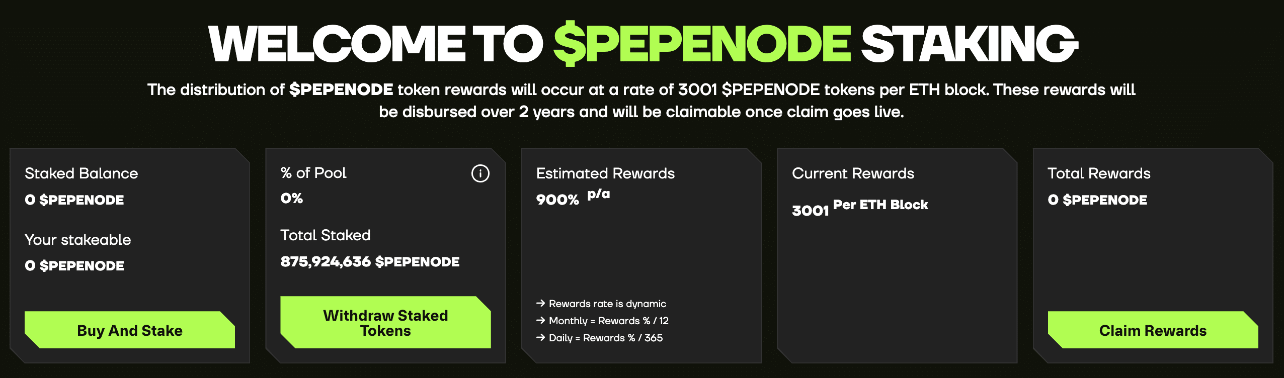 Polymarket Predicts BTC USD Under $100K by 2026: Is it Over?