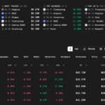 Bittensor’s TAO Crypto Prepares for Breakout as Trump’s AI Push Fuels DeAI Narrative