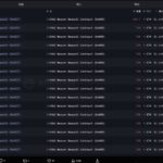 Ethereum ICO Whale Stakes $645 Million After Long Silence