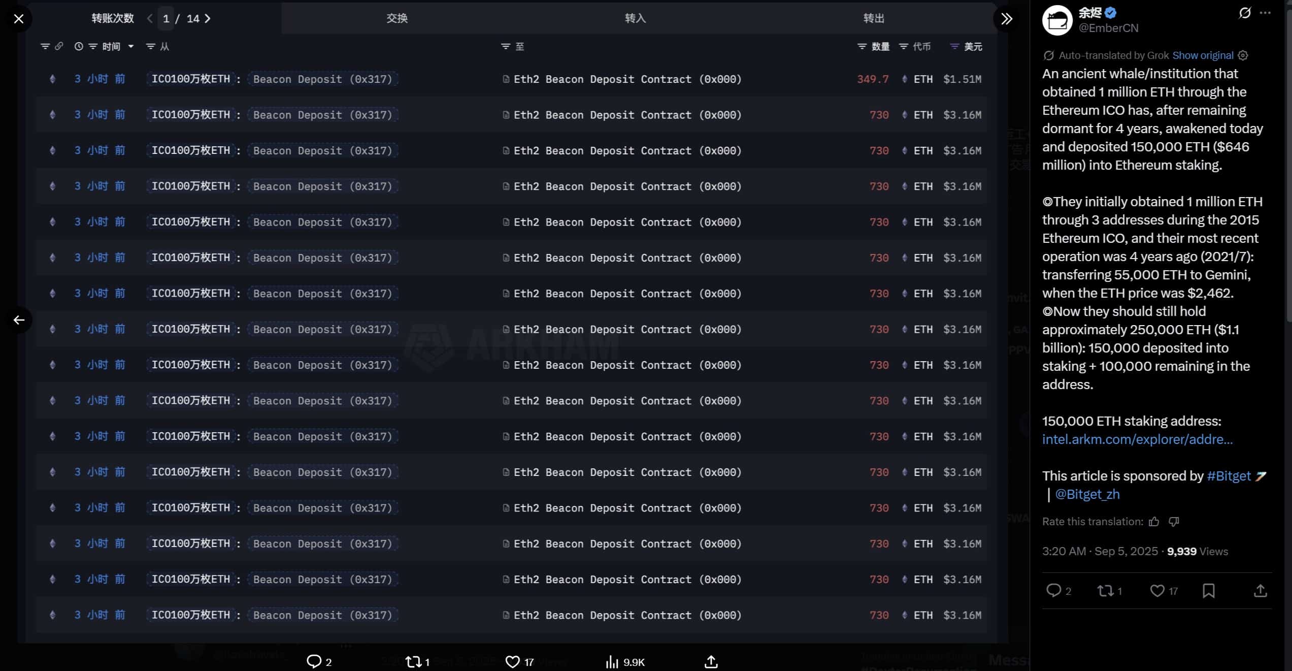 ancient eth whale buys over $640m of ETH