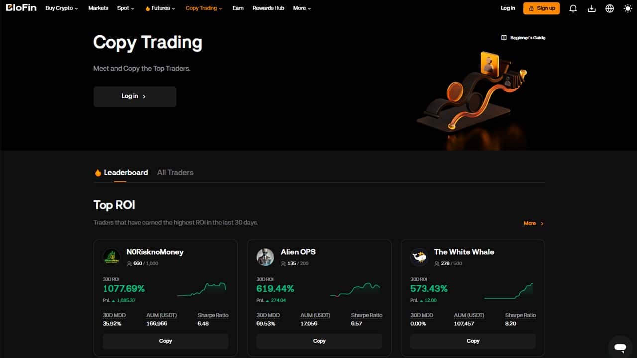 BloFin Copy Trading interface